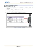 Preview for 15 page of Thermal Solutions FPC-N34-0643 Startup Manual