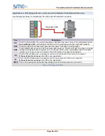 Preview for 34 page of Thermal Solutions FPC-N34-0643 Startup Manual