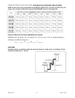 Preview for 15 page of Thermal Zone 12A45YIMI Installation And Maintenance Manual