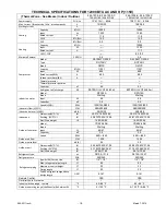 Preview for 19 page of Thermal Zone 12A45YIMI Installation And Maintenance Manual