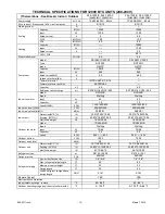 Preview for 20 page of Thermal Zone 12A45YIMI Installation And Maintenance Manual