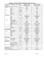 Preview for 22 page of Thermal Zone 12A45YIMI Installation And Maintenance Manual