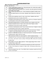 Preview for 23 page of Thermal Zone 12A45YIMI Installation And Maintenance Manual