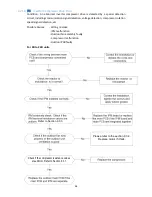 Preview for 61 page of Thermal Zone 12H47YIMI Service Manual