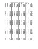 Preview for 66 page of Thermal Zone 12H47YIMI Service Manual