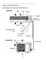 Предварительный просмотр 5 страницы Thermal Zone MS212A13115A Installation Instructions Manual