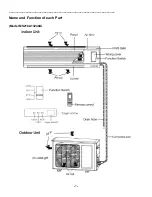 Предварительный просмотр 6 страницы Thermal Zone MS212A13115A Installation Instructions Manual