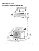 Предварительный просмотр 7 страницы Thermal Zone MS212A13115A Installation Instructions Manual