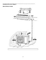 Предварительный просмотр 8 страницы Thermal Zone MS212A13115A Installation Instructions Manual