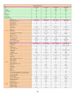 Предварительный просмотр 20 страницы Thermal Zone MS212A13115A Installation Instructions Manual