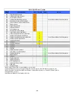 Предварительный просмотр 21 страницы Thermal Zone MS212A13115A Installation Instructions Manual