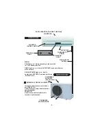 Preview for 4 page of Thermal Zone MSC412HP13115A Operating Instructions Manual