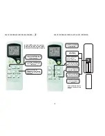 Preview for 8 page of Thermal Zone MSC412HP13115A Operating Instructions Manual