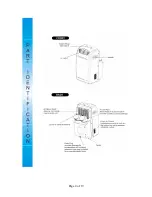 Preview for 4 page of Thermal Zone PAC9D Manual