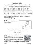 Предварительный просмотр 14 страницы Thermal Zone Sea Breeze 12H49YIMI Installation And Maintenance Manual