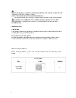 Предварительный просмотр 3 страницы Thermal AXAI-06M Installation Manual