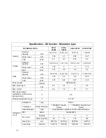 Preview for 20 page of Thermal AXAI-06M Installation Manual