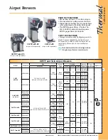 Preview for 5 page of Thermal INFUSION ICB-DV User Manual