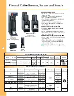 Preview for 8 page of Thermal INFUSION ICB-DV User Manual