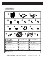 Preview for 9 page of Thermalright TRUE Spirit 140 Direct User Manual