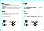 Предварительный просмотр 10 страницы Thermaltake CA-1R9-00M1WN-00 User Manual