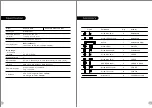 Preview for 3 page of Thermaltake H200 TG User Manual