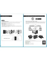 Preview for 15 page of Thermaltake Level 20 User Manual