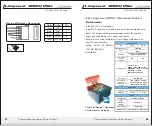 Preview for 6 page of Thermaltake Litepower 400W User Manual