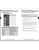 Preview for 9 page of Thermaltake Litepower Series User Manual