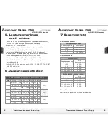 Preview for 10 page of Thermaltake Litepower Series User Manual