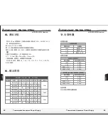 Preview for 30 page of Thermaltake Litepower Series User Manual