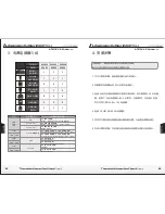 Preview for 34 page of Thermaltake Litepower Series User Manual