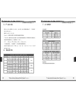 Preview for 35 page of Thermaltake Litepower Series User Manual