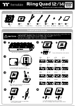 Preview for 1 page of Thermaltake Riing Quad 12 TT Premium Edition Quick Start Manual