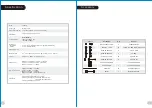 Preview for 3 page of Thermaltake S300 TG User Manual