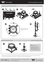 Preview for 2 page of Thermaltake TOUGHLIQUID Ultra 240 Installation Manual