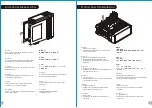 Preview for 4 page of Thermaltake Urban S31 Series User Manual