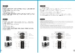 Preview for 13 page of Thermaltake Urban S31 Series User Manual