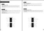 Preview for 8 page of Thermaltake V2 S User Manual