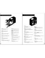 Preview for 4 page of Thermaltake V9 BlackX Edition VM400M1W2Z User Manual