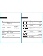 Preview for 3 page of Thermaltake Versa J24 TG User Manual