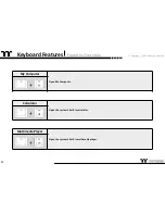 Предварительный просмотр 7 страницы Thermaltake X1 RGB User Manual