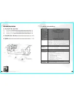 Preview for 3 page of Thermaltake xpressar rcs100 series User Manual