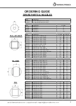 Предварительный просмотр 7 страницы Thermaltronics TMT-HA300 User Manual