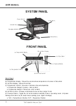 Preview for 6 page of Thermaltronics TMT-HA600 Series User Manual