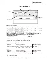 Предварительный просмотр 11 страницы Thermaltronics TMT-ST10 User Manual