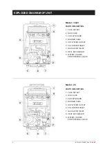 Предварительный просмотр 6 страницы Thermann 16LP50-6 Instruction Manual