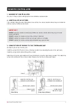 Предварительный просмотр 11 страницы Thermann 16LP50-6 Instruction Manual