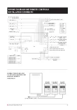 Предварительный просмотр 19 страницы Thermann 16LP50-6 Instruction Manual