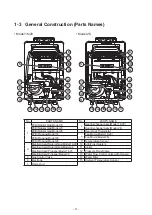 Предварительный просмотр 5 страницы Thermann 16LP50-6 Service Manual